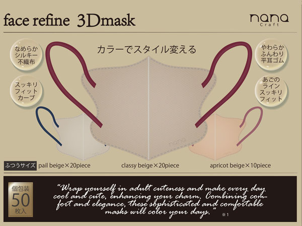 FaceRefine